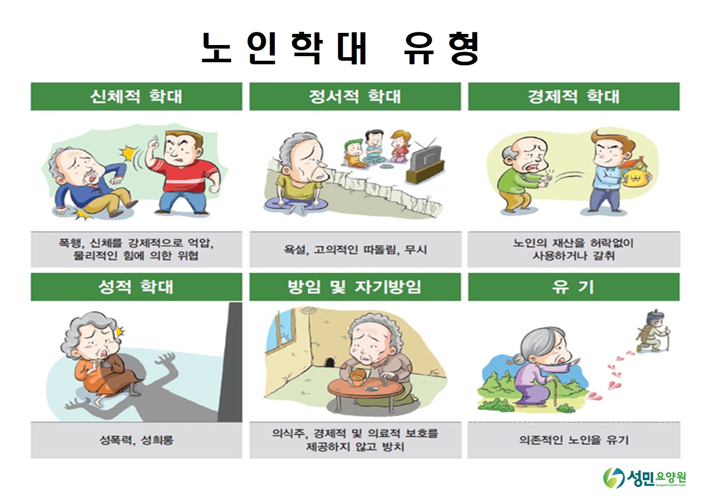 노인학대 유형001.jpg